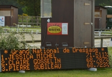 classement-du-pro-elite-grand-prix